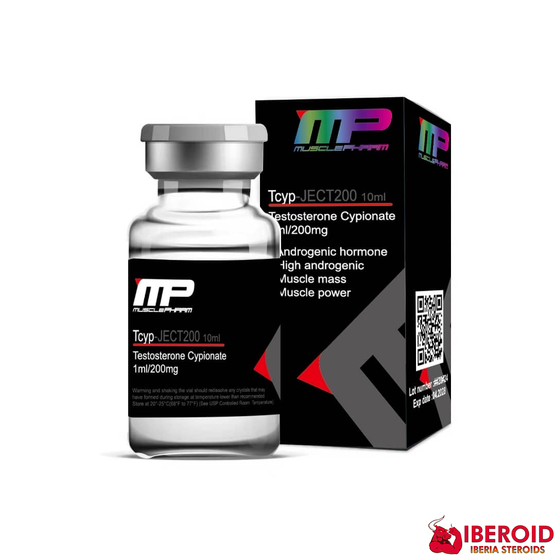 tcyp